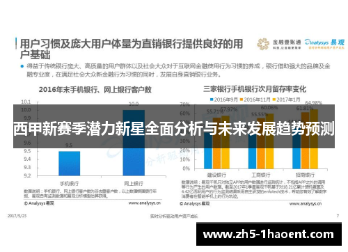 西甲新赛季潜力新星全面分析与未来发展趋势预测