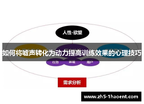 如何将嘘声转化为动力提高训练效果的心理技巧
