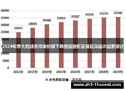 2024年意大利球员市场价值下跌原因剖析及背后深层次因素探讨