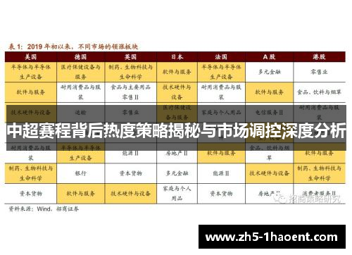 中超赛程背后热度策略揭秘与市场调控深度分析