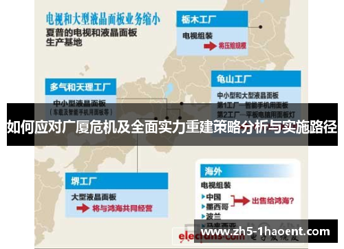如何应对广厦危机及全面实力重建策略分析与实施路径