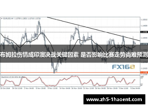 布姆拉伤情成印澳决战关键因素 是否影响比赛走势尚难预测