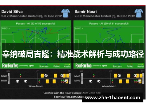 辛纳破局吉隆：精准战术解析与成功路径