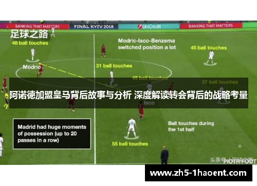 阿诺德加盟皇马背后故事与分析 深度解读转会背后的战略考量