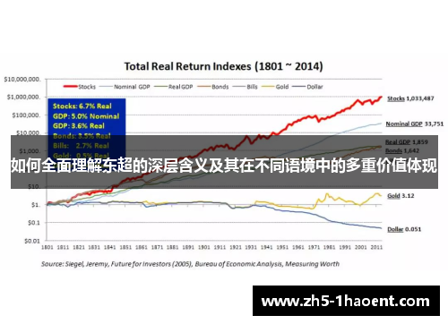 如何全面理解东超的深层含义及其在不同语境中的多重价值体现