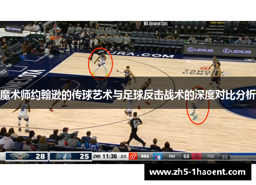 魔术师约翰逊的传球艺术与足球反击战术的深度对比分析