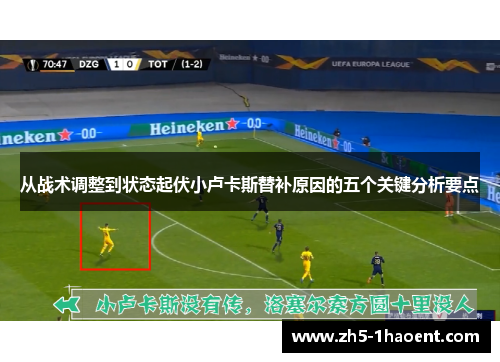 从战术调整到状态起伏小卢卡斯替补原因的五个关键分析要点