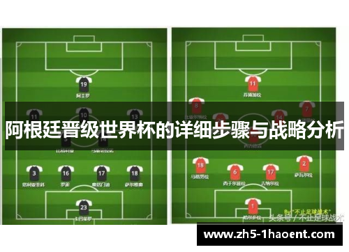 阿根廷晋级世界杯的详细步骤与战略分析 阿根廷晋级世界杯的详细步骤与战略分析