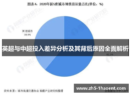 英超与中超投入差异分析及其背后原因全面解析