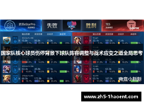 国家队核心球员伤停背景下球队阵容调整与战术应变之道全局思考