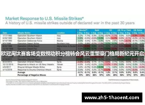 欧冠淘汰赛客场变数搅动积分榜转会风云重塑豪门格局新纪元开启