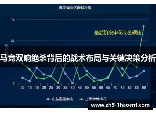 马竞双响绝杀背后的战术布局与关键决策分析 马竞双响绝杀背后的战术布局与关键决策分析